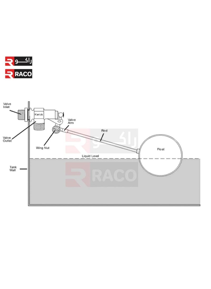 RACO Pegler Float Valve Float Ball Valve for Water Tank