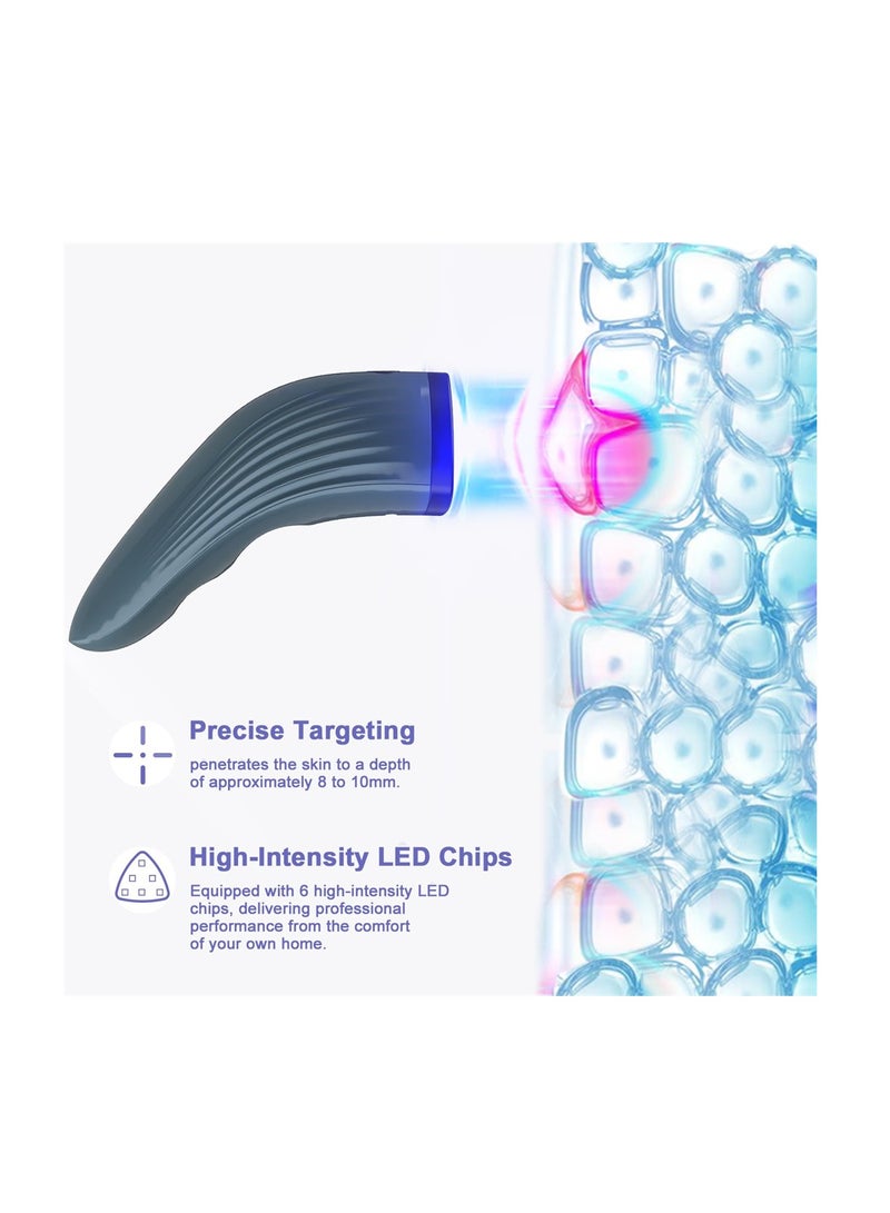 LED Acne Treatment Device, Red and Blue Light Therapy for Acne Spots, Pimples, Zits, Facial Aesthetic Device for Clear Skin, Blue