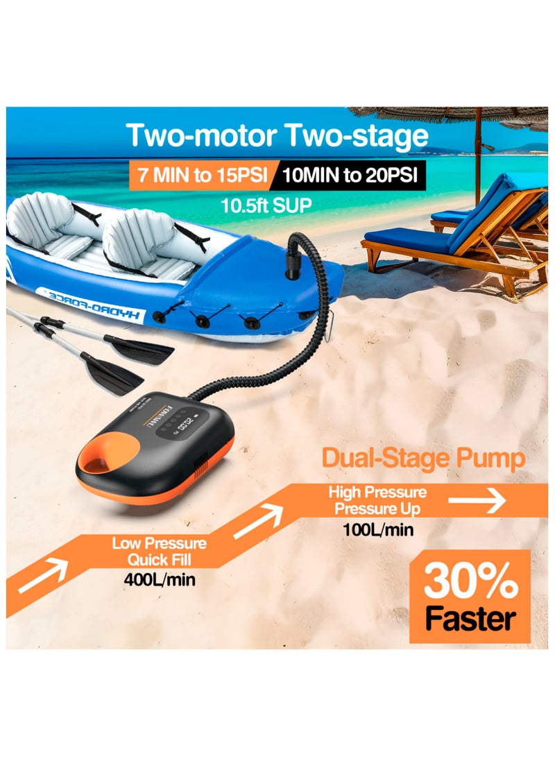 FOWAWU Sup Pump Electric 3 * 7800mAh, 20 PSI Paddle Board Pump Intelligent Dual Stage Inflation & Deflation, Auto-Off, Inflatable Sup Pump SUP Air Pump DC 12V Car Connector