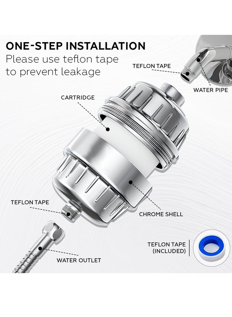 20 Stages Shower Filter for Hard Water (2 Cartridges Included) Remove Chlorine & Harmful Substances, Ionic Water Softener Filtered Showerhead Cartridge System for Bath Anti-Dry Skin Hair