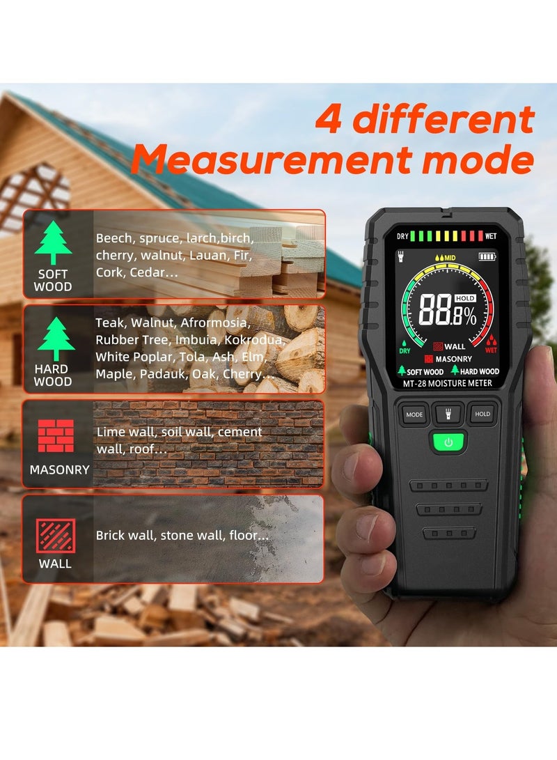 Moisture Meter Wall Moisture Meter for Walls Wood cm Meter Screed Moisture Meter Wall Concrete Plaster Building Materials Basement Walls