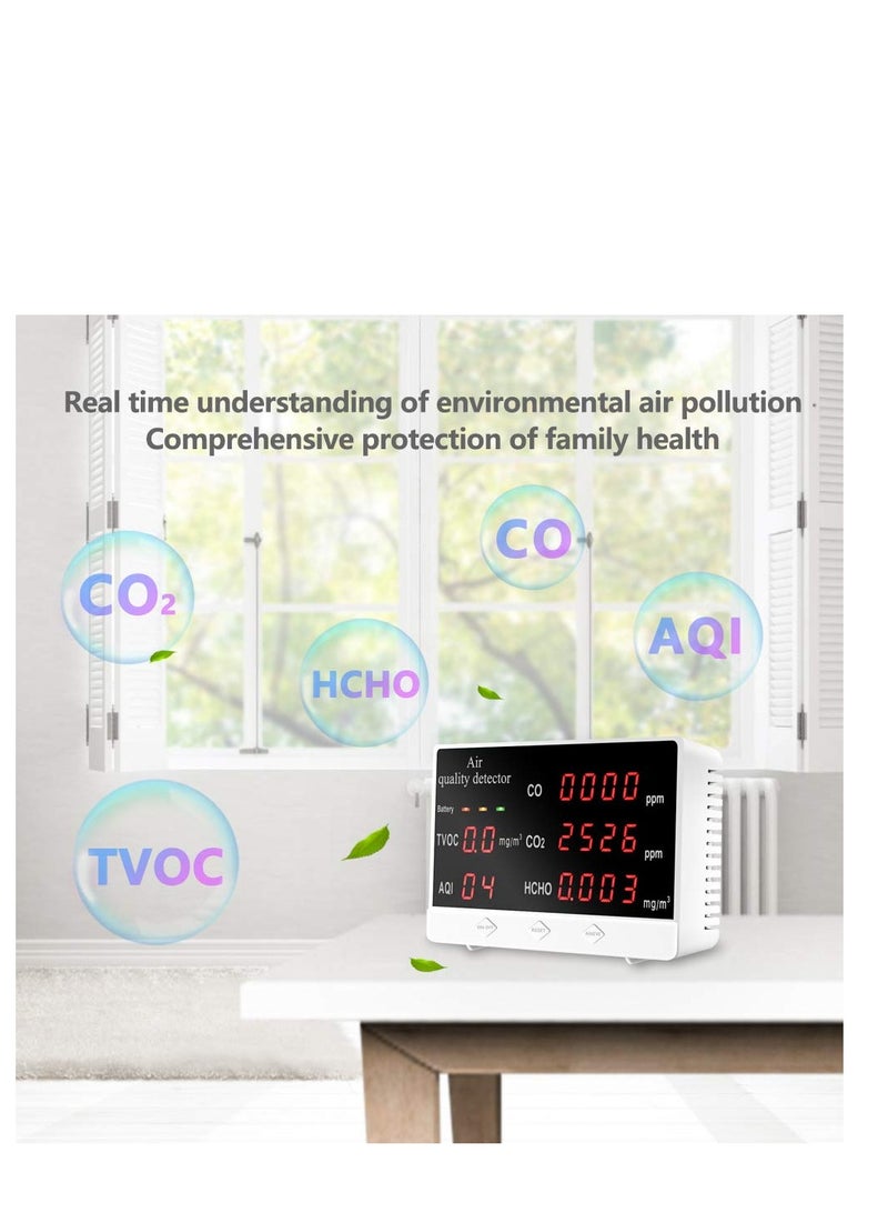 Air Quality Monitor, Multifunctional Air Gas Detector, Professional Tester for CO2 Formaldehyde(HCHO) TVOC/AQI, Real Time Data&Mean Value Recording, for Home School Office Car