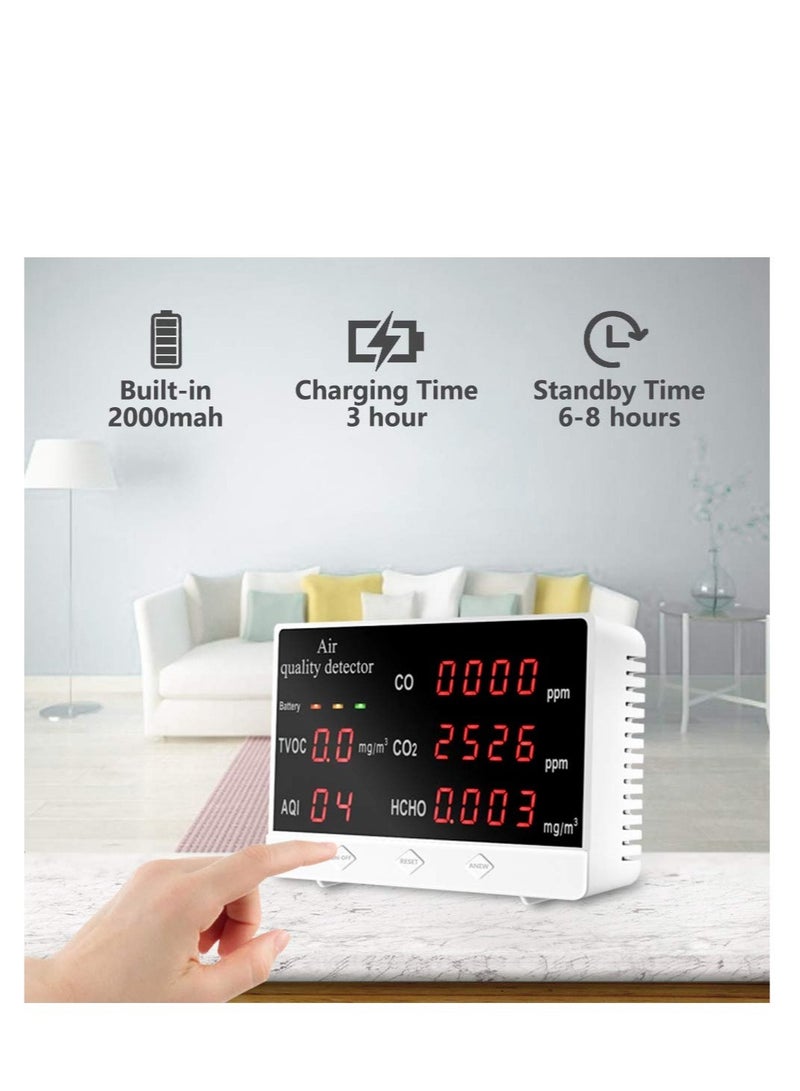 Air Quality Monitor, Multifunctional Air Gas Detector, Professional Tester for CO2 Formaldehyde(HCHO) TVOC/AQI, Real Time Data&Mean Value Recording, for Home School Office Car