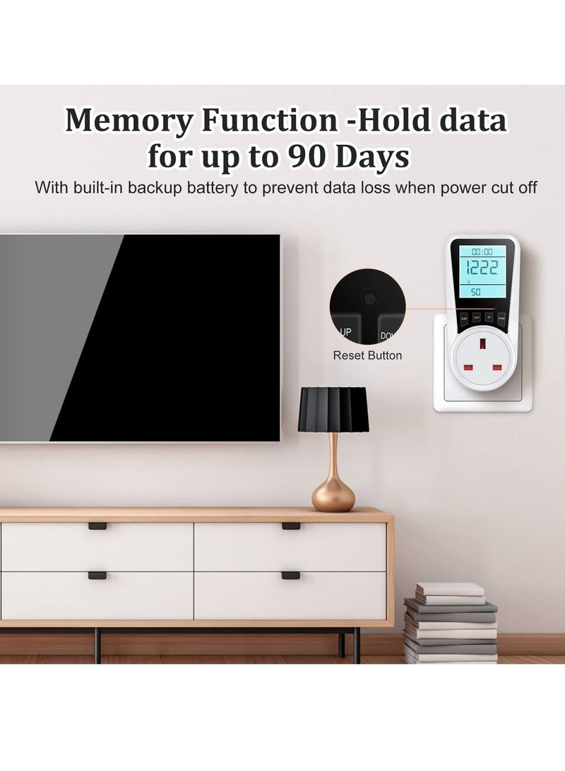 Electricity Usage Monitor,  Power Meter Energy Monitor Plug with Backlight LCD Display, 7 Modes Voltage Amps Wattage KWH Consumption Monitor, 2900W/13A Overload Protection