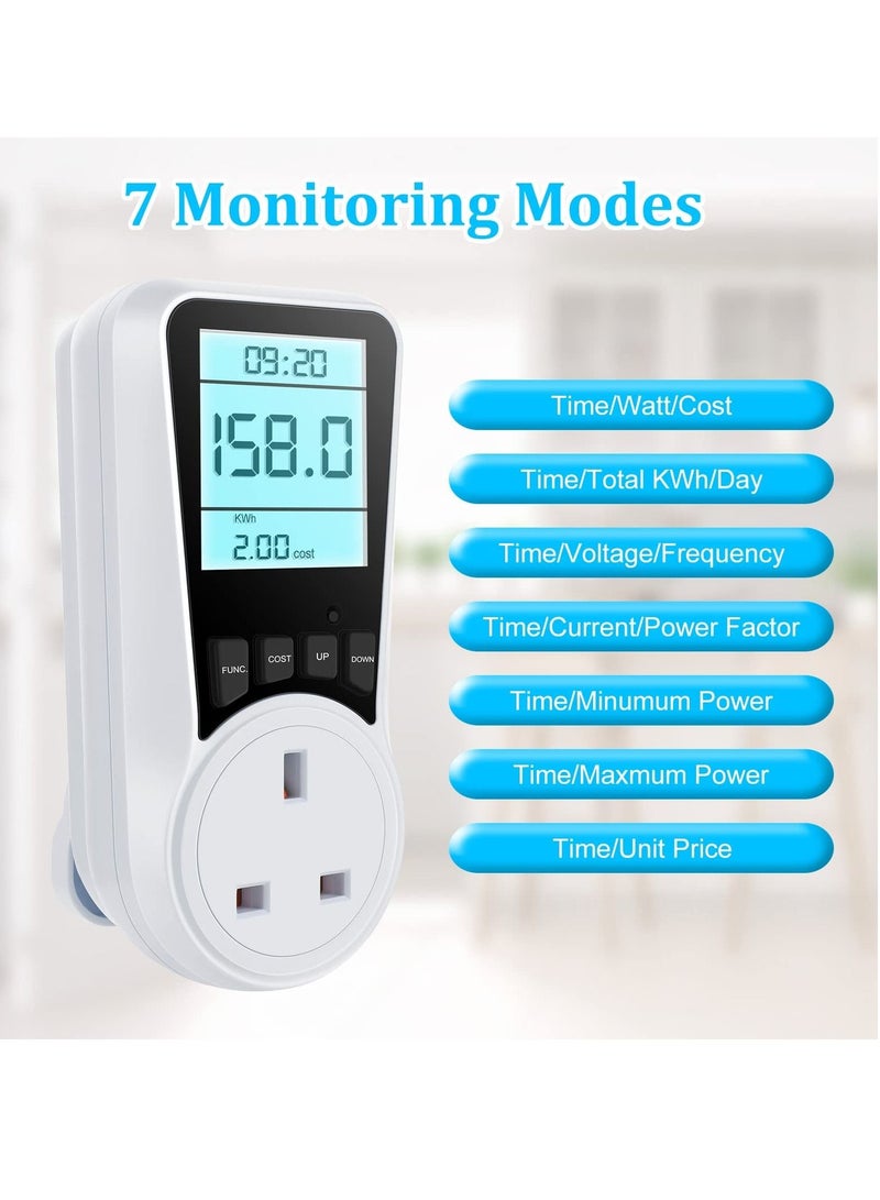 Electricity Usage Monitor,  Power Meter Energy Monitor Plug with Backlight LCD Display, 7 Modes Voltage Amps Wattage KWH Consumption Monitor, 2900W/13A Overload Protection