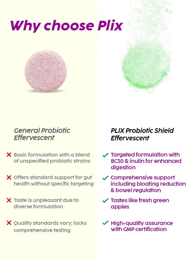 Probiotic Shield Pre+Probiotic 60 Effervescent Tablets With 20 Billion Cfus, Vital Probiotic Strains, Pack Of 4- Green Apple