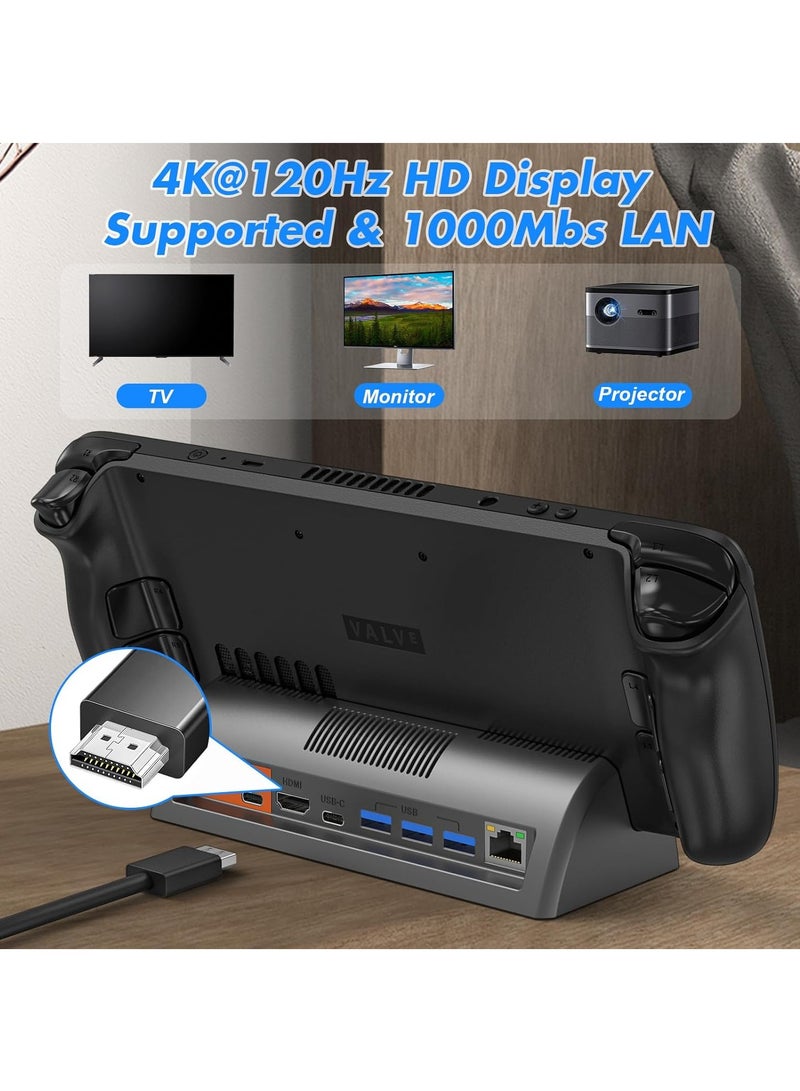 Docking Station for Steam Deck/Rog Ally/Switch/Legion Go/Tablet/Smartphone, Steam Deck Dock Supports 4K@120Hz HDMI Display Output, Steam Deck Docking Station with Gigabit Ethernet and 3 USB 3.0 Ports