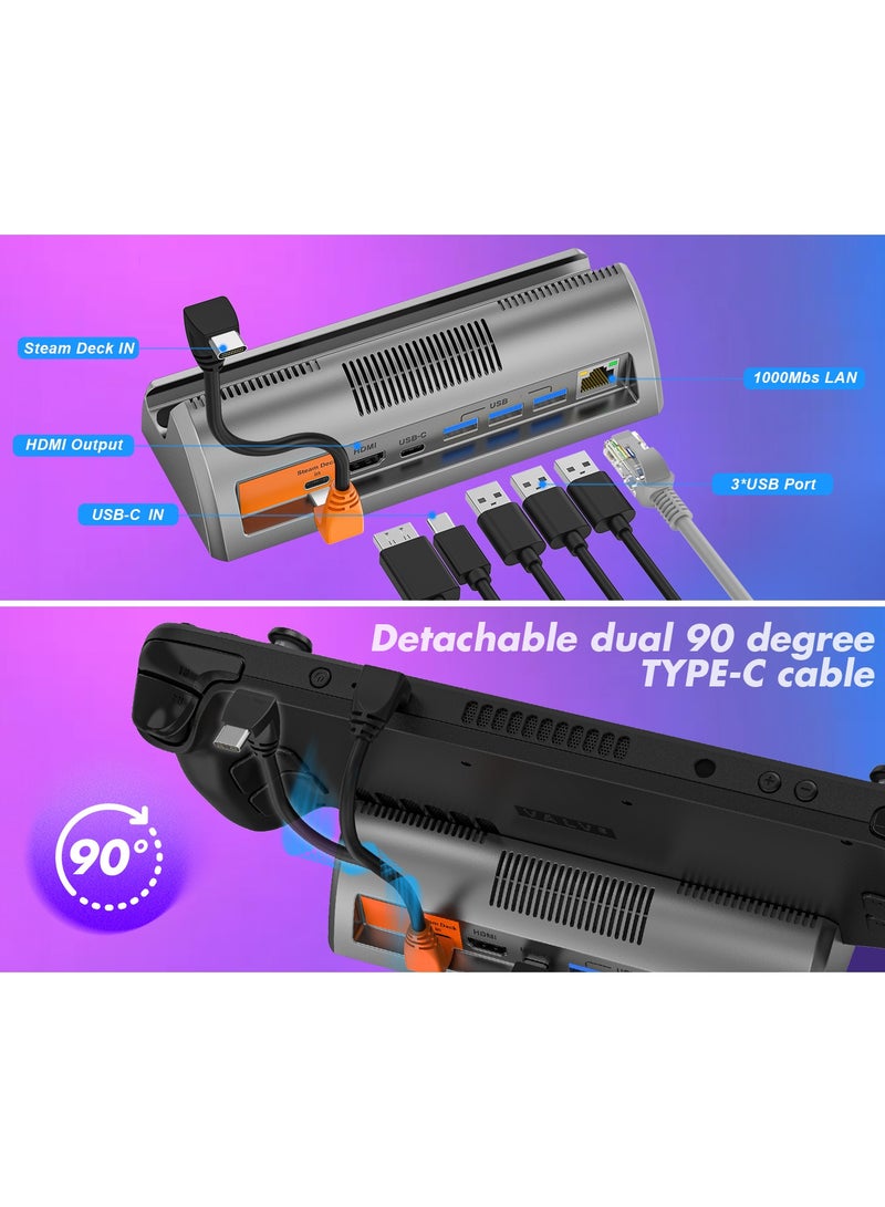 Docking Station for Steam Deck/Rog Ally/Switch/Legion Go/Tablet/Smartphone, Steam Deck Dock Supports 4K@120Hz HDMI Display Output, Steam Deck Docking Station with Gigabit Ethernet and 3 USB 3.0 Ports
