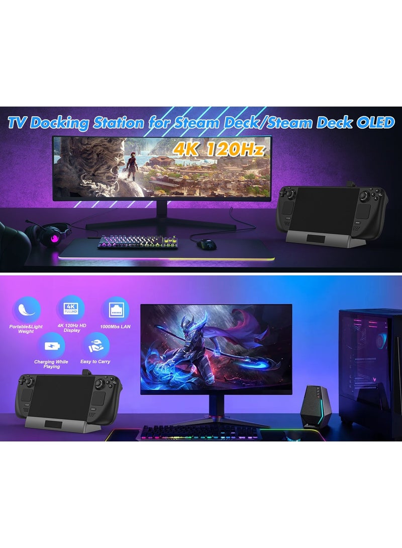 Docking Station for Steam Deck/Rog Ally/Switch/Legion Go/Tablet/Smartphone, Steam Deck Dock Supports 4K@120Hz HDMI Display Output, Steam Deck Docking Station with Gigabit Ethernet and 3 USB 3.0 Ports