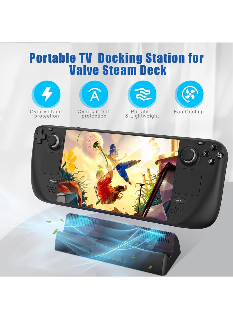 TV Docking Station for Steam Deck/Rog Ally/Switch/Legion Go/Tablet/Smartphone, Supports HDMI 4K@60Hz Video Output, Portable Steam Deck Dock with Gigabit Ethernet, Dual Cooling Fan and 3 USB Ports