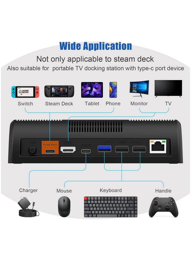 TV Docking Station for Steam Deck/Rog Ally/Switch/Legion Go/Tablet/Smartphone, Supports HDMI 4K@60Hz Video Output, Portable Steam Deck Dock with Gigabit Ethernet, Dual Cooling Fan and 3 USB Ports