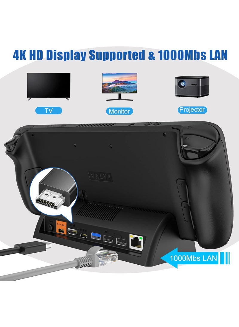 TV Docking Station for Steam Deck/Rog Ally/Switch/Legion Go/Tablet/Smartphone, Supports HDMI 4K@60Hz Video Output, Portable Steam Deck Dock with Gigabit Ethernet, Dual Cooling Fan and 3 USB Ports