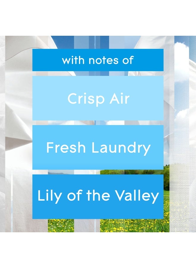 Plugins Scented Oil Starter Kit Plug In Air Freshener And Refills Clean Linen 1 Warmer 5 Refills 3.35 Fl Oz Pack Of 5