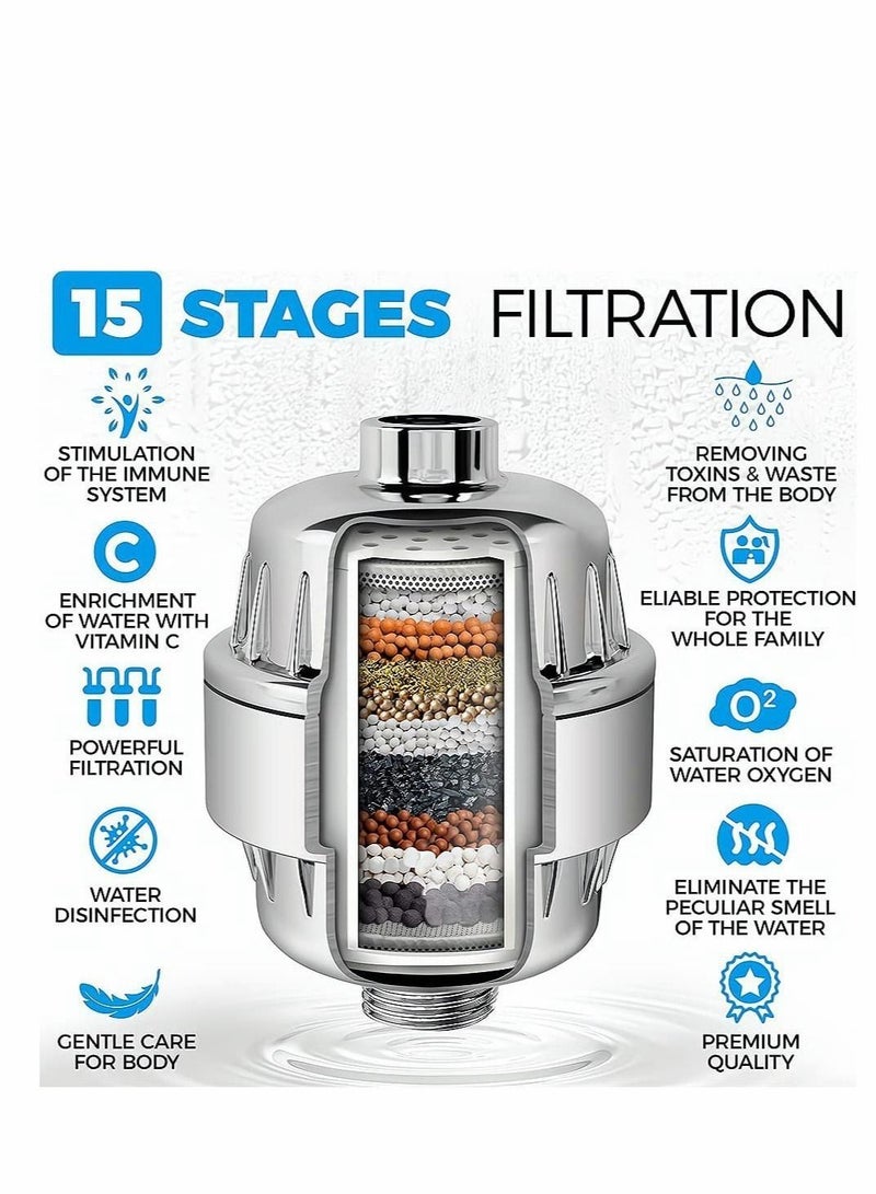 15 Stage Shower Filter, Shower Head Filter with Vitamin C Water Softener Reduces Dry Itchy Skin for Hard Water, High Output Shower Water Filter to Remove Chlorine Heavy Metals and Other Sediments
