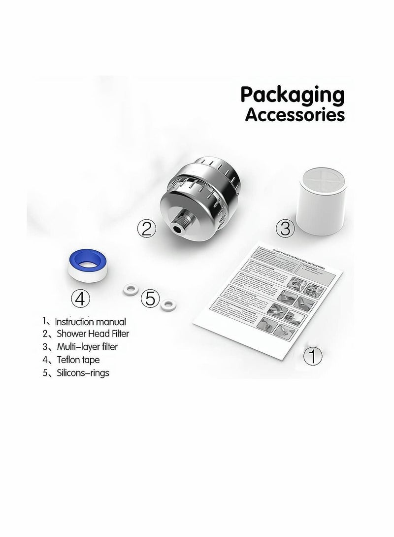 15 Stage Shower Filter, Shower Head Filter with Vitamin C Water Softener Reduces Dry Itchy Skin for Hard Water, High Output Shower Water Filter to Remove Chlorine Heavy Metals and Other Sediments