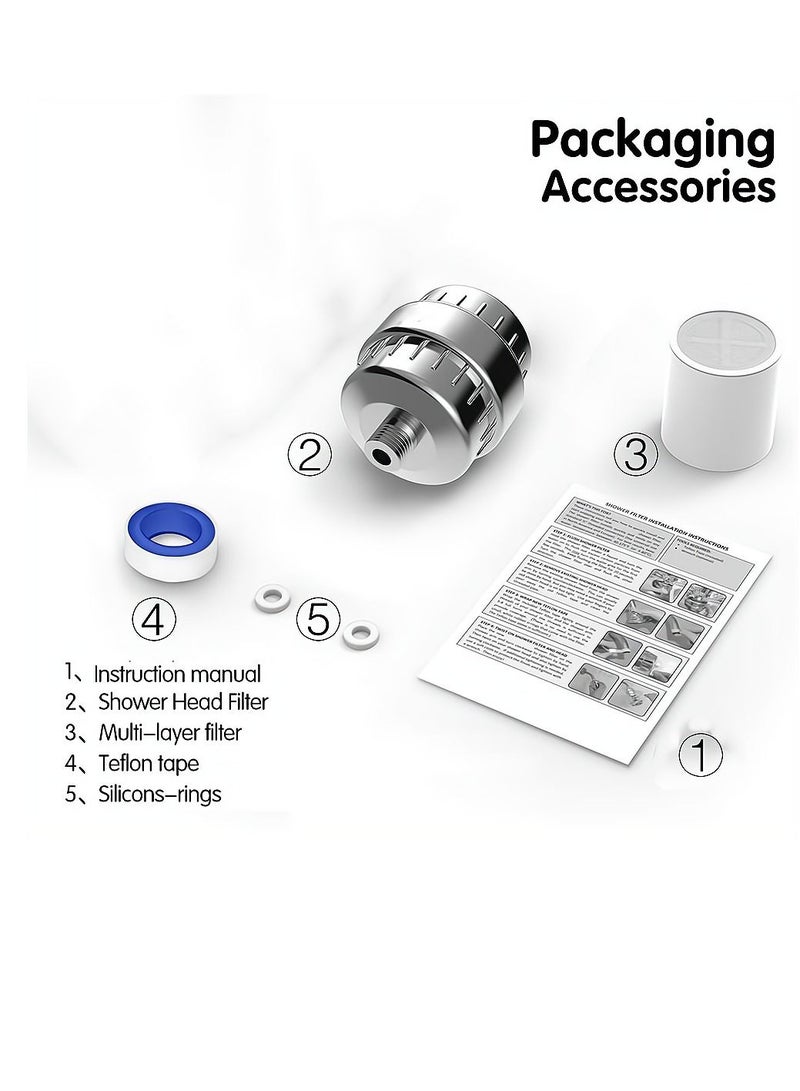 15 Stage Shower Filter Shower Head Filter with Vitamin C Water Softener Reduces Dry Itchy Skin for Hard Water High Output Shower Water Filter to Remove Chlorine Heavy Metals and Other Sediments
