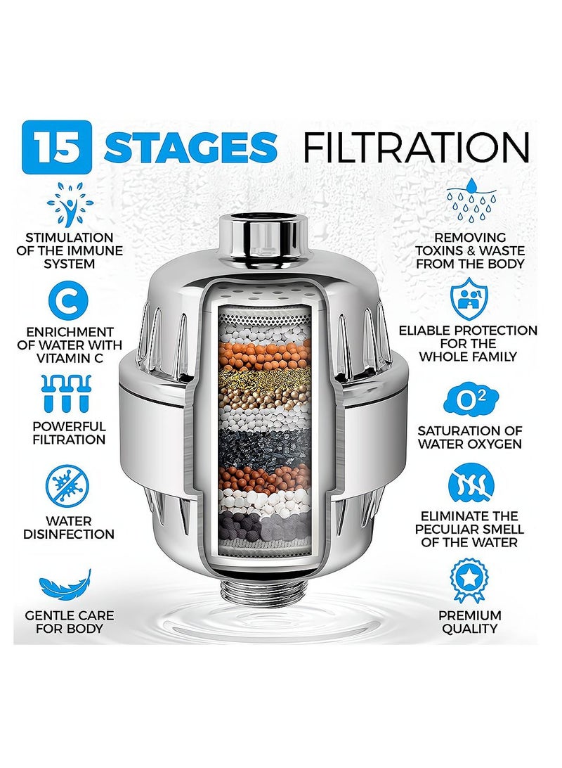 15 Stage Shower Filter Shower Head Filter with Vitamin C Water Softener Reduces Dry Itchy Skin for Hard Water High Output Shower Water Filter to Remove Chlorine Heavy Metals and Other Sediments