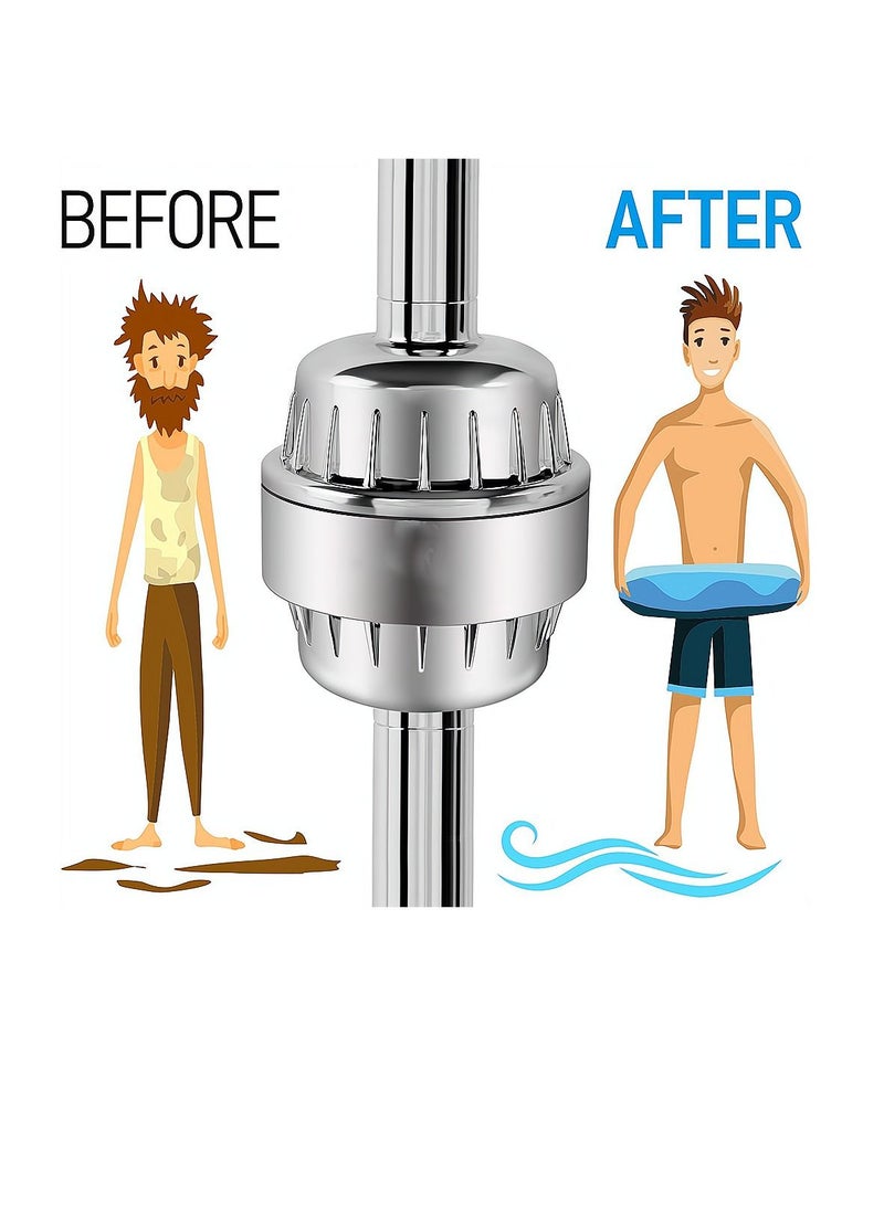 15 Stage Shower Filter Shower Head Filter with Vitamin C Water Softener Reduces Dry Itchy Skin for Hard Water High Output Shower Water Filter to Remove Chlorine Heavy Metals and Other Sediments