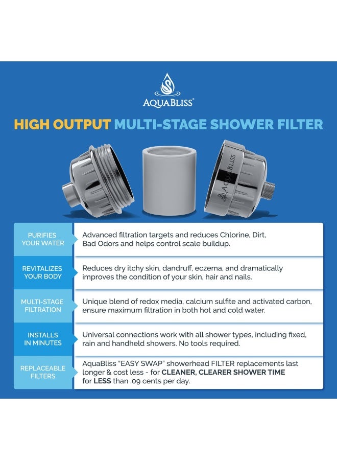 Certified Replacement Multi Stage Shower Filter Cartridge Longest Lasting High Output Universal Shower Filter Blocks Chlorine Metals Toxins In Sf220 Aquahomegroup Captaineco Homspal