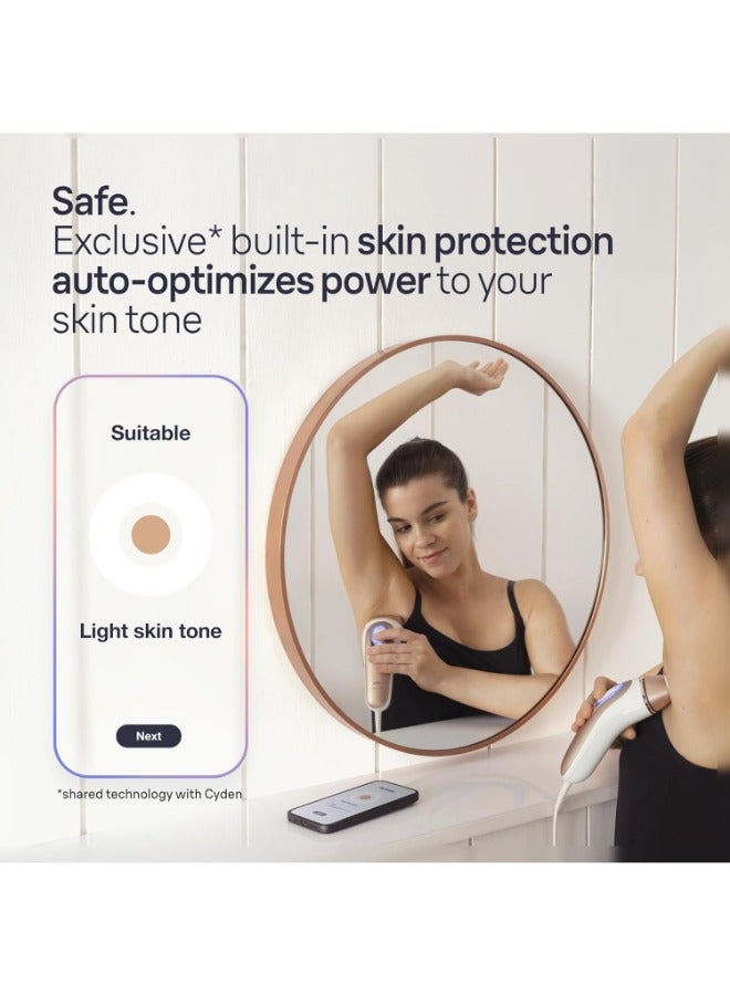 Ipl Skin I·Expert, At Home Hair Removal, With Free App, 2 Heads, Pl7147 Pink / White