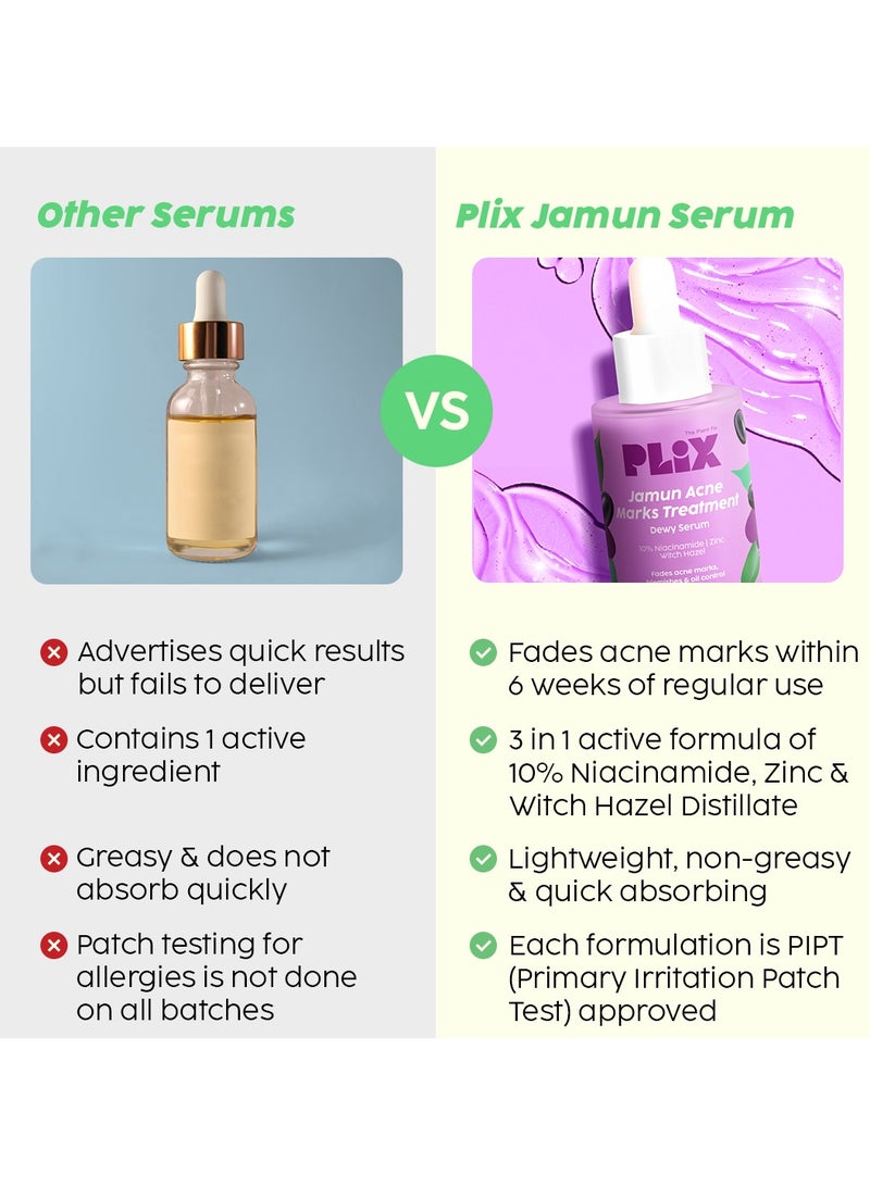 10% Niacinamide Face Serum for Acne Marks, Blemishes, Oil Control - Skin Clarifying Jamun Serum for Men And Women with Acne-Prone Skin - 30ml