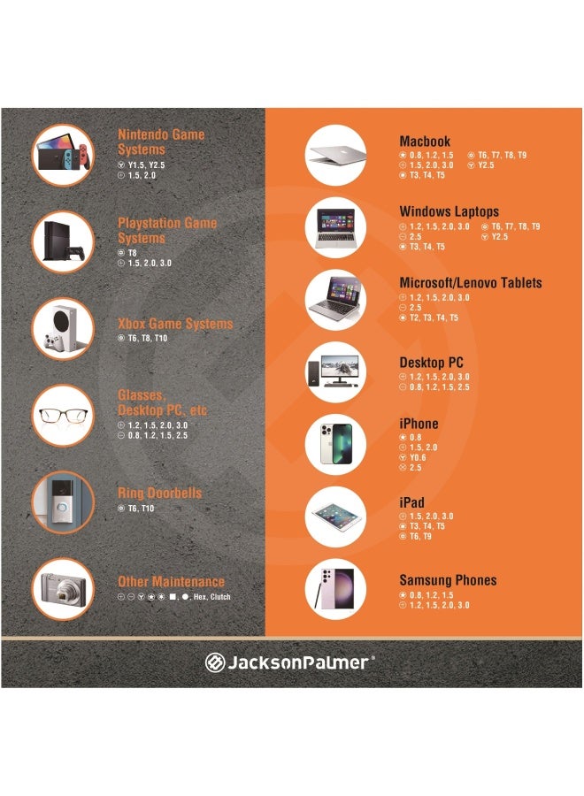Jackson Palmer  218 Piece Ultimate Screwdriver Bit Set High Grade Carbon Steel Includes Hard-to-Find Security Bits
