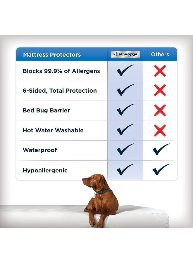 Aller-Ease Maximum Allergy Mattress Protector, Queen