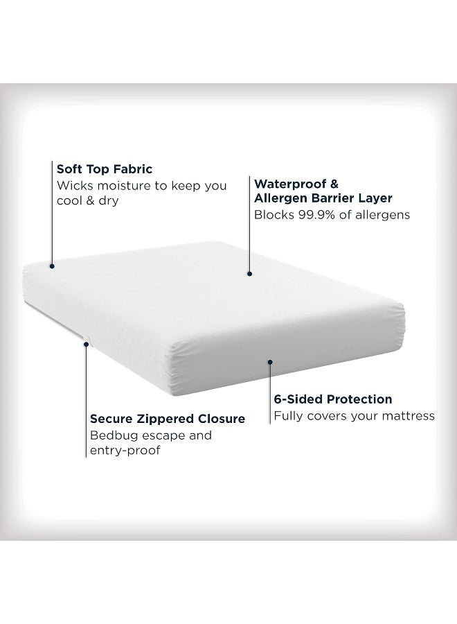 Aller-Ease Maximum Allergy Mattress Protector, Queen