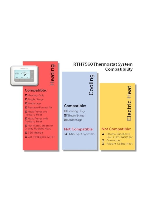 Home Rth7560E 7-Day Flexible Programmable Thermostat-Extra-Large Backlit Display White