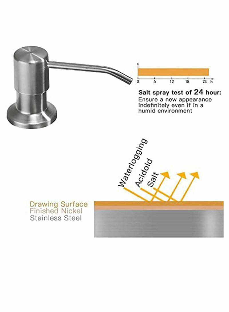 Soap Dispenser for Kitchen Sink Matte Black Refill from The Top Stainless Steel Built in Sink Soap Dispenser with  300cc Large Bottle  Anti Leakage Upgrade with  No More Top Refill