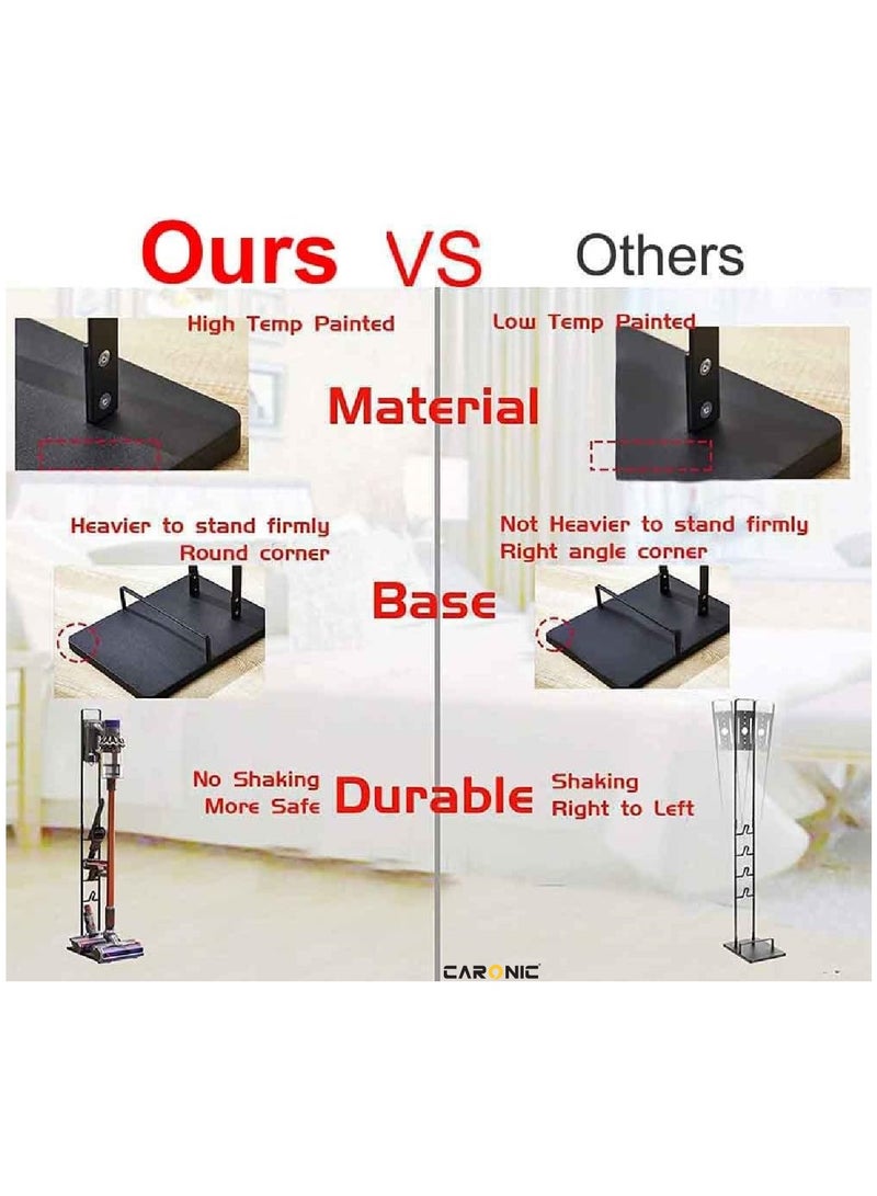 Vacuum Cleaner Floor Stand Mount Rack For Dyson V15 V11 V10 V8 V7 V6 Dreame T30 T20 V12 V11 V10, 21.59x 29 x 127 Cm