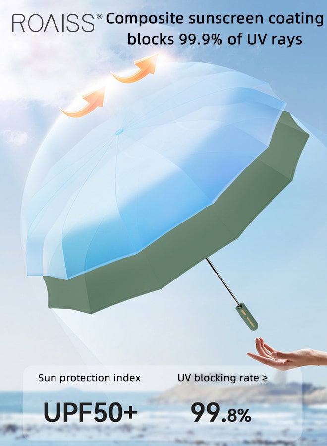 Upgraded Fully Automatic Umbrella for Men and Women 168 Rib Dual Purpose Umbrella 41.7 Inch Enlarge Umbrella Cover UV Protection Umbrella Effectively Blocks Sunlight UPF50+