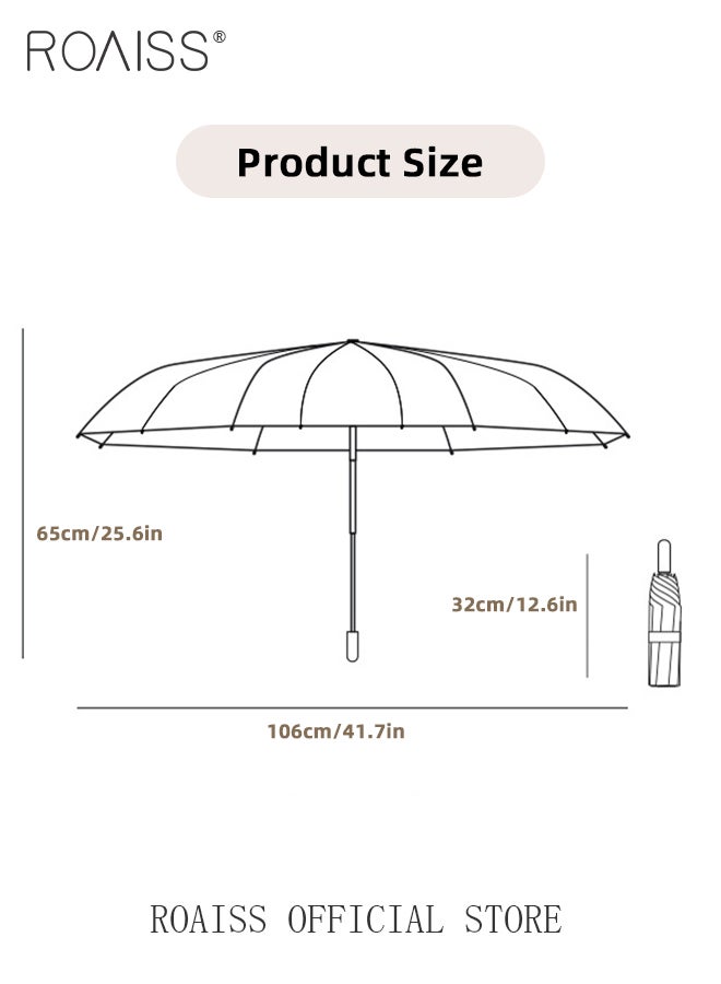 Upgraded Fully Automatic Umbrella for Men and Women 168 Rib Dual Purpose Umbrella 41.7 Inch Enlarge Umbrella Cover UV Protection Umbrella Effectively Blocks Sunlight UPF50+