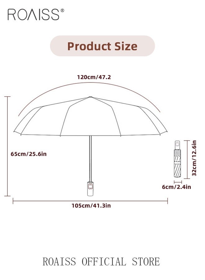 Upgraded Fully Automatic Umbrella for Men and Women 24 Rib Dual Purpose Umbrella 41.3 Inch Enlarge Umbrella Cover UV Protection Umbrella Effectively Blocks Sunlight UPF50+