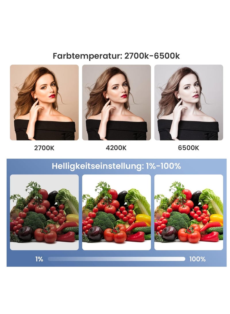 Softbox Led Light Set 50 x 70 cm Photo Studio Continuous Dimming Light for Video and Photography Studio 85W 3200-5600K with 2 85W Bulbs, 2 x Remote Control, 2m Adjustable Tripod