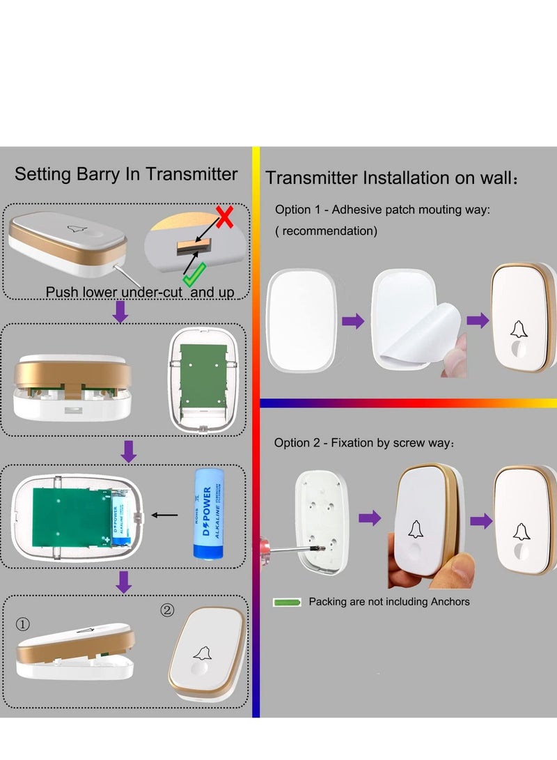 Wireless Doorbell, 1,000ft Range Loud Enough with 5Volume Levels and Mute Mode Door Chimes LED Flashing