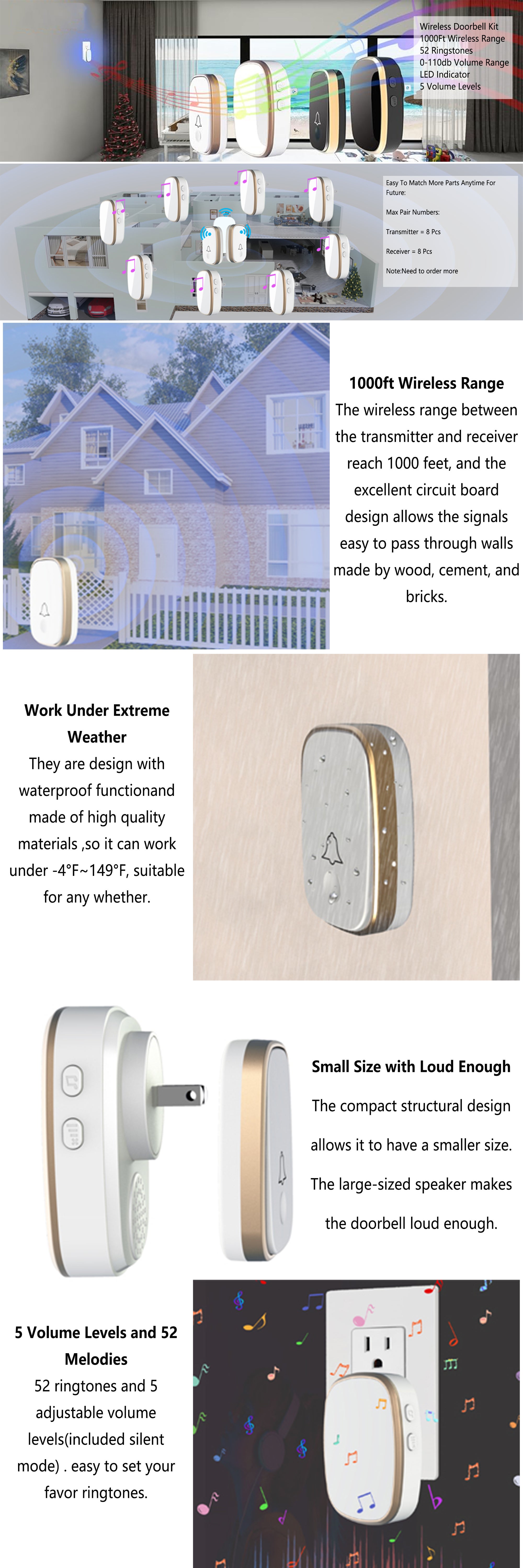 Wireless Doorbell, 1,000ft Range Loud Enough with 5Volume Levels and Mute Mode Door Chimes LED Flashing