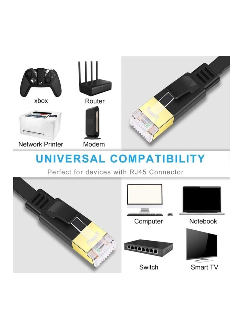 15m Cat 7 Ethernet Cable High Speed FlatGB RJ45 LAN 10GB PS600Mhz shielded Internet Network PatchCord Compatible for Gaming Ps5/Ps4/Ps3 XBOX PC Laptop Modem Router