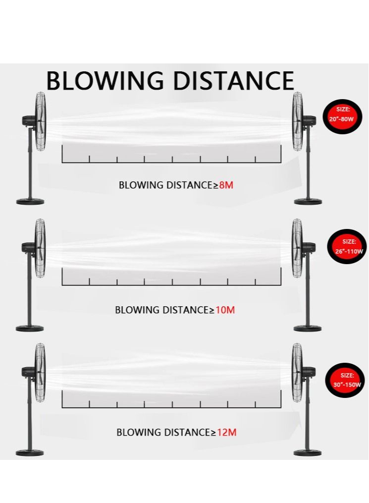Industrial Fan 30Inch, Stand Fan, High Velocity Metal Stand Fan