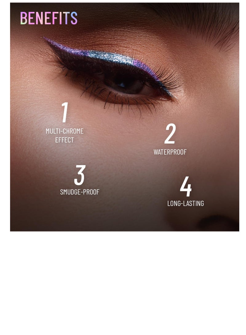 Swiss Beauty Holographic Shimmery Eyeliner  Waterproof Smudge proof Long lasting eyeliner with easy application  Shade  Meteor 0.2g