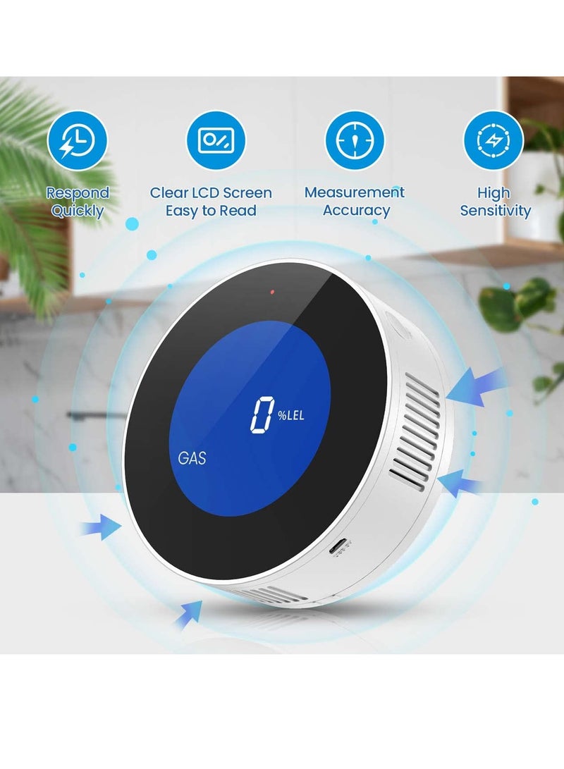 Upgraded Natural Gas and Propane Methane Detector for Home, Kitchen, RVs, and Garage - Features Digital Display, Alarm Sound, and Power Cord for Accurate Leak Detection.