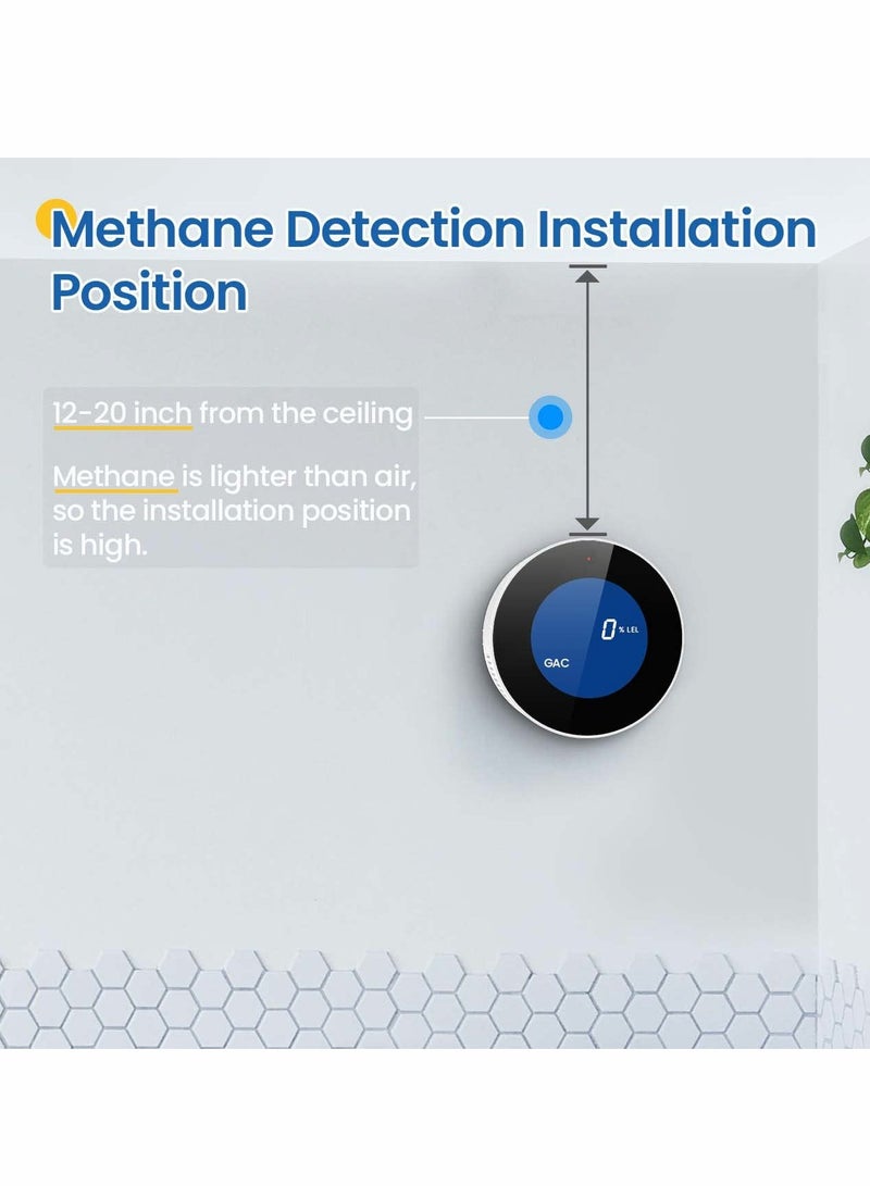 Upgraded Natural Gas and Propane Methane Detector for Home, Kitchen, RVs, and Garage - Features Digital Display, Alarm Sound, and Power Cord for Accurate Leak Detection.