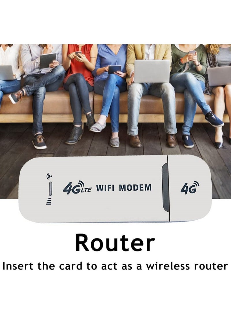 Portable 4G USB Wifi Dongle Modem with SIM Slot 150Mbps Mobile Hotspot for Car and Travel