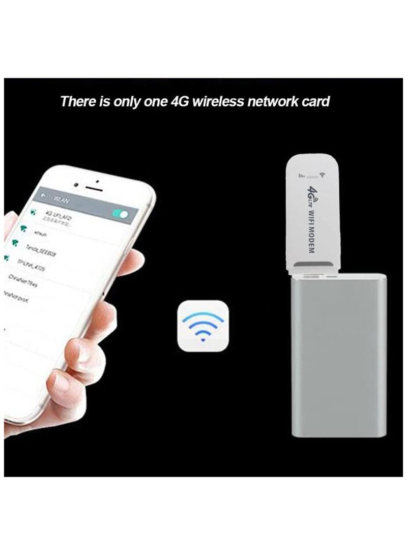 Portable 4G USB Wifi Dongle Modem with SIM Slot 150Mbps Mobile Hotspot for Car and Travel