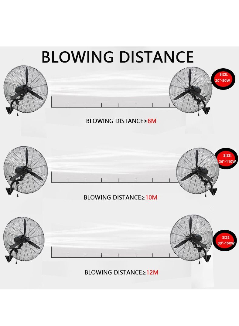 Industrial Fan, Wall Fan, High Velocity Metal Wall Mounted Fan, 26inch,110W, Heavy Duty Industrial Use 3 Speed With Aluminum High Speed Blades Oscillating For Warehouse Open-Air Restaurant