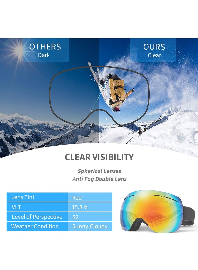 Premium Ski Goggles for Winter Sports, Frameless, Anti-Fog, Interchangeable Lenses, 100% UV Protection, Perfect for Snowboarding