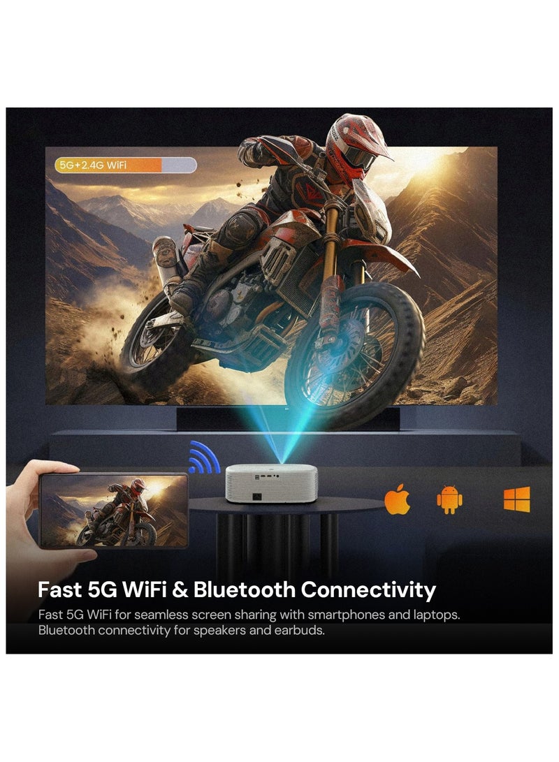 4K Smart Projector with WiFi &Bluetooth Native 1080P 700 ANSI 4K Supported Auto Focus/Keystone Linux Web OS System Home theater Video Projector YG691 linux White