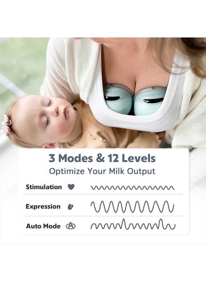 MomMed S21 Wearable Pump - Smart Display, Leak-Proof Design, Hands-Free Double Portable Electric Pump with 3 Mode &12 Levels - 24mm Shield & 6 Pairs  (17mm, 19mm, 21mm)