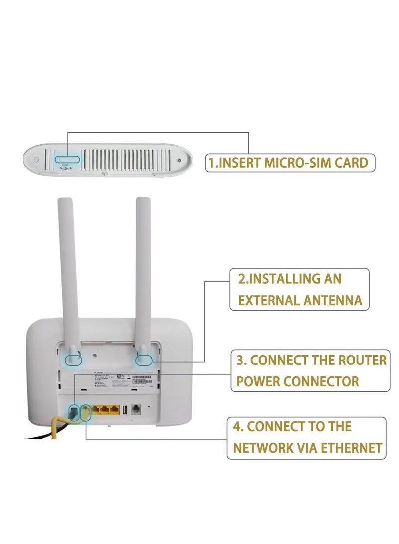 B715 B715s-23c 4G LTE Cat9 450M CPE WiFi Router With Sim Card Slot 64 Users White