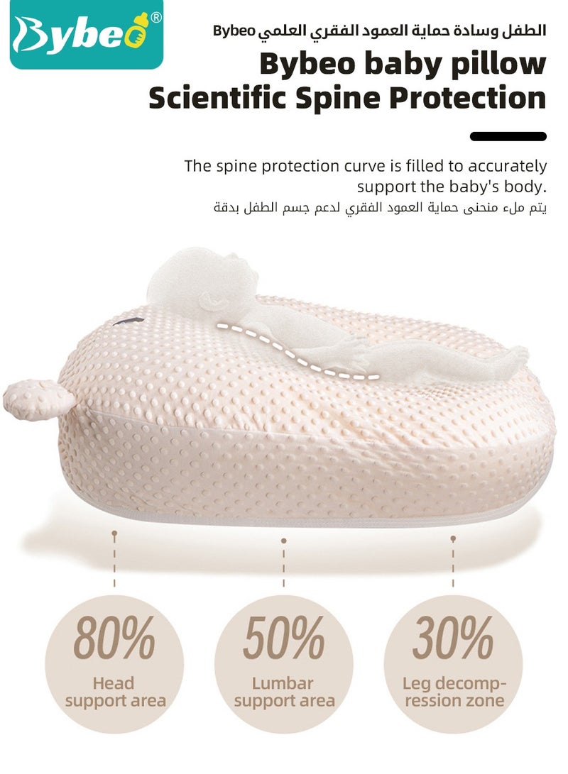 Baby Nursing Pillows for Breastfeeding, Multifunctional Infants Feeding Support Pillows, Dual-Sided Anti-Reflux Baby Lounger, Removable Baby Sleeping Nest, Throw up Prevention Slope Mat